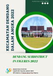 Kecamatan Dendang Dalam Angka 2022