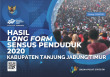 Hasil Long Form Sensus Penduduk 2020 Kabupaten Tanjung Jabung Timur